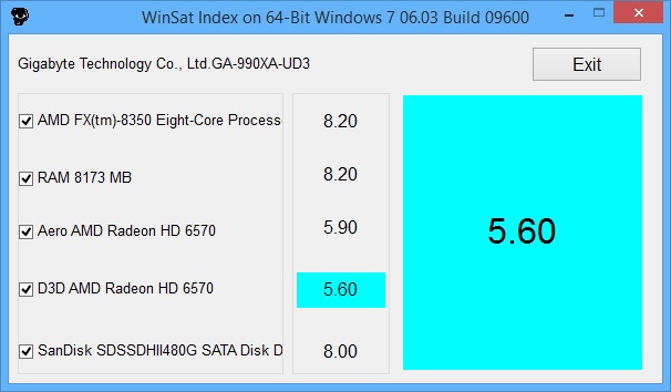 WinSat_Win81_64bit.jpg